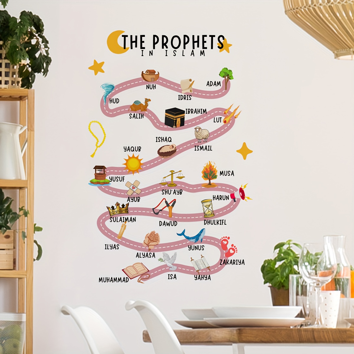 Home Quran - 25 пророков в ислам, наклейки на