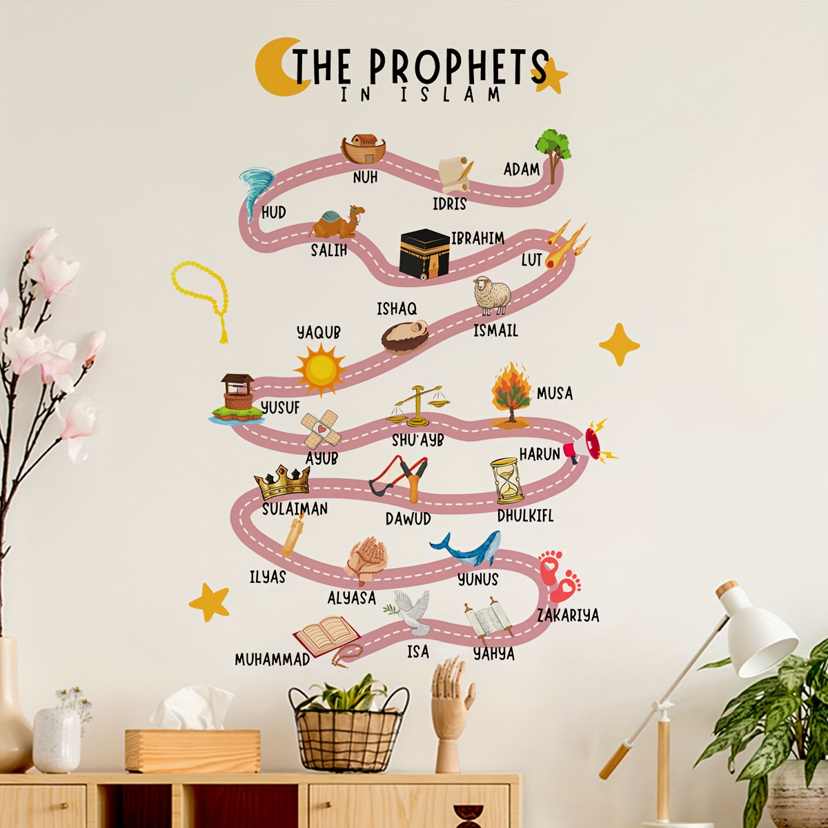 25 пророков в ислам, наклейки  – обзор и цена Home Quran