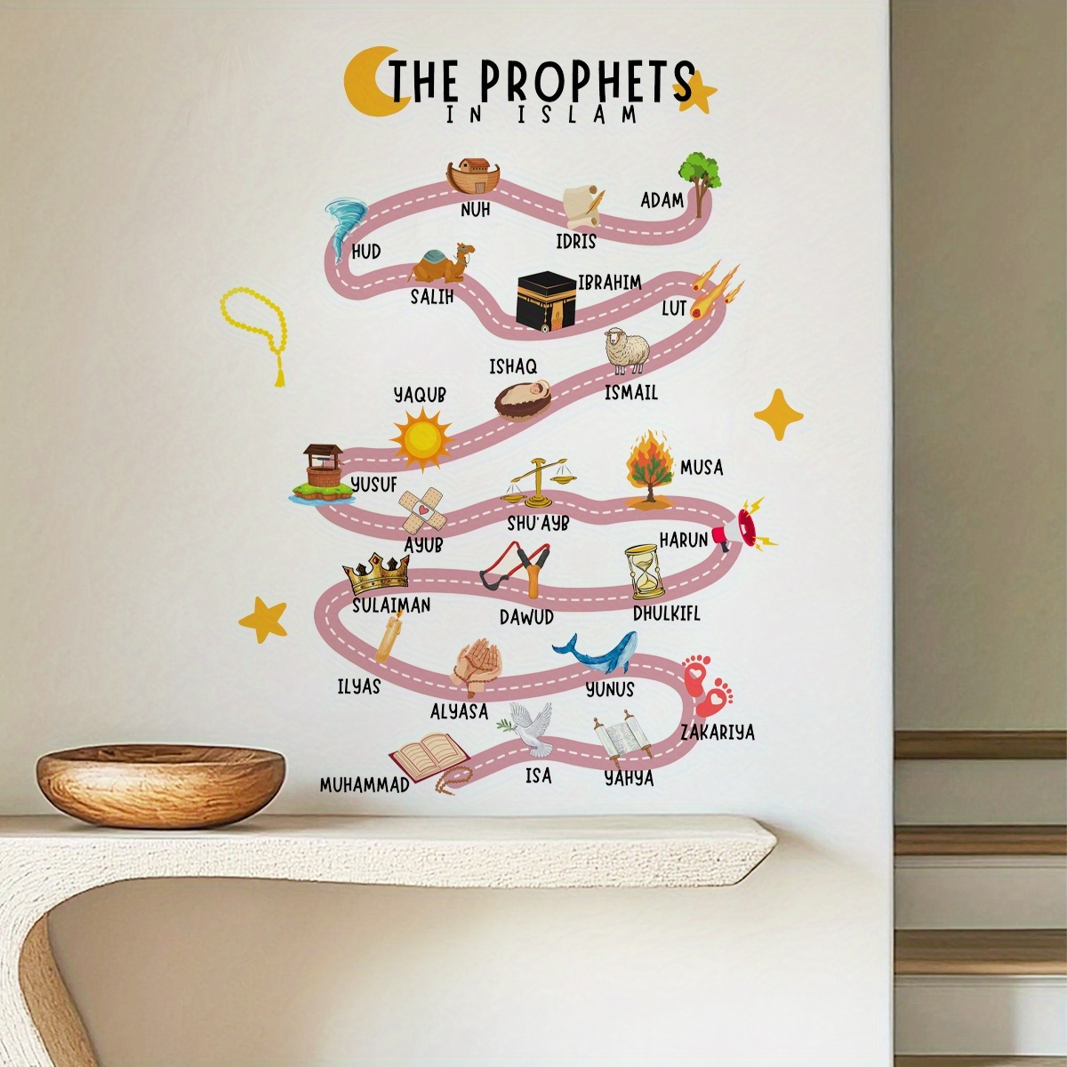 25 пророков в ислам, наклейки  – обзор и цена Home Quran